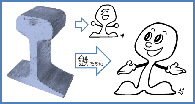 1 鉄ちゃん え 池田守利